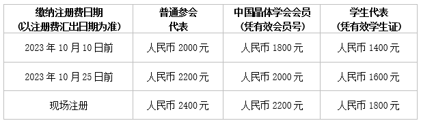 会议缴费.png